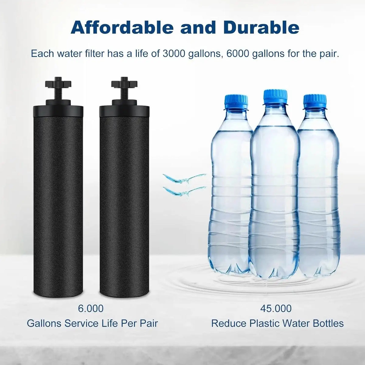 Black Berkey BB9-2 Replacement Water Filter Elements (Set of 2)