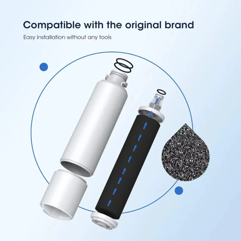 SAMSUNG DA29 Water Filter Compatibility