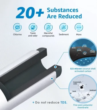 Samsung DA29-10105J Pure Refrigerator Water Filter Internally