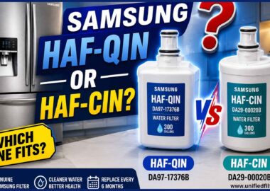 Premium Refrigerator Water Filters for Pure and Fresh Water | Unified Filter 63 Samsung Refrigerator Water Filter