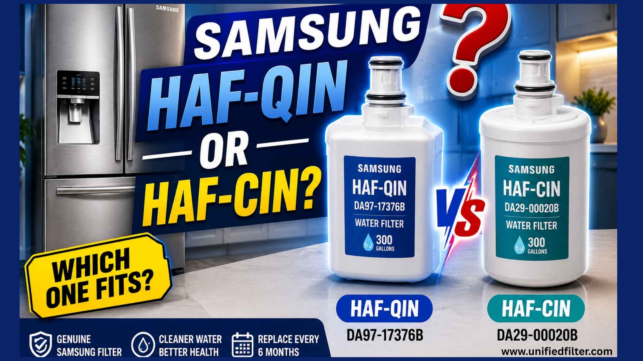 Samsung Refrigerator Water Filter | Which One You Need and How to Replace It 1 Samsung Refrigerator Water Filter
